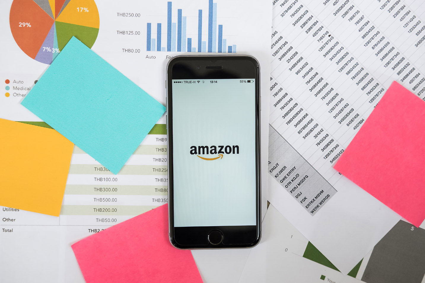 Amazon PPC Management | Services | Experts | Consultants | Specialists